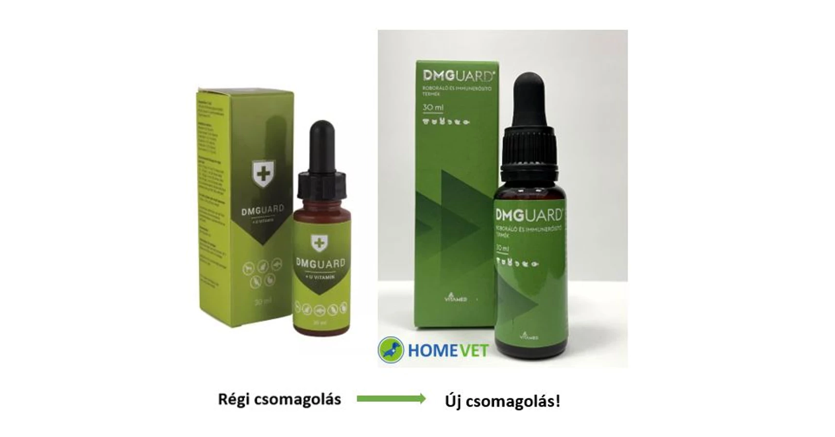 DMGUARD | Homevet Patika