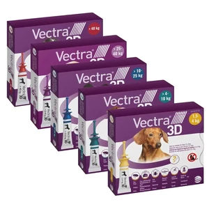 Vectra 3D rácsepegtető oldat kutyáknak - Bolhák, kullancsok és szúnyogok ellen