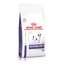 Royal Canin Neutered Adult Small Dog táp Kistestű Kutyának 1,5 kg
