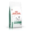 Royal Canin Satiety Weight Management Small Dog száraztáp 1,5 kg