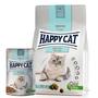 Kép 2/2 - Happy Cat - Sensitive Skin&Coat macskatáp a Bundáért