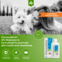 Kép 3/4 - Clorexyderm 4% fertőtlenítő Sampon kutya macska 250 ml