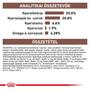 Kép 6/7 - Royal Canin Gastrointestinal kutya száraztáp