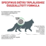 Kép 5/7 - Royal Canin Satiety Weight Management száraztáp túlsúlyos macskáknak