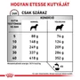 Kép 5/6 - Royal Canin Veterinary Gastrointestinal Moderate Calorie száraz kutyatáp 2 kg