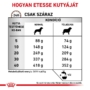 Kép 5/6 - Royal Canin Veterinary Gastrointestinal Moderate Calorie száraz kutyatáp 2 kg