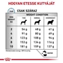 Kép 4/5 - Royal Canin Hypoallergenic Small Dog száraztáp Kistestű Kutyának